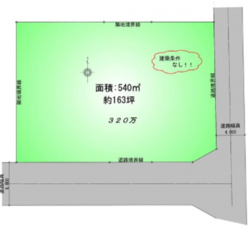 いすみ市岬町、土地の間取り画像です