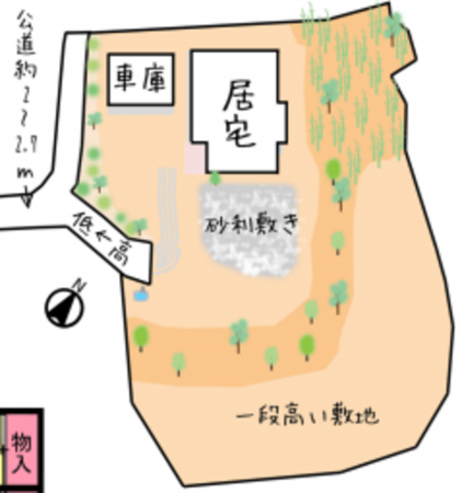 長生郡長南町市野々、中古一戸建ての画像です