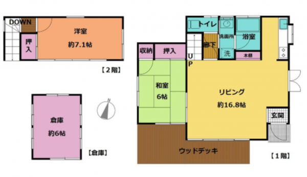 いすみ市大原、中古一戸建ての間取り画像です