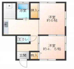 夷隅郡大多喜町泉水、中古一戸建ての間取り画像です
