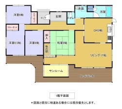 いすみ市大原台、中古一戸建ての間取り画像です