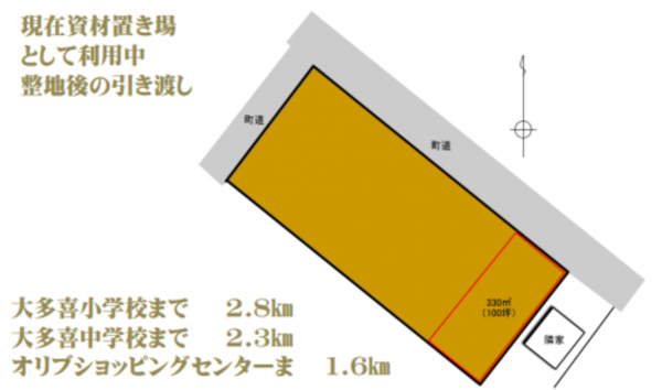 夷隅郡大多喜町下大多喜、土地の間取り画像です
