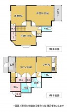 勝浦市串浜、中古一戸建ての間取り画像です