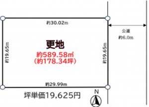 いすみ市大原台、土地の間取り画像です