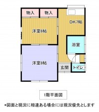 夷隅郡大多喜町平沢、収益物件/住宅付店舗の間取り画像です