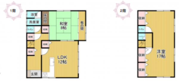 いすみ市大原台、中古一戸建ての間取り画像です