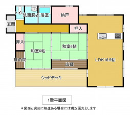 いすみ市岬町、中古一戸建ての間取り画像です