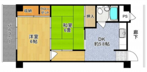 勝浦市墨名、マンションの間取り画像です