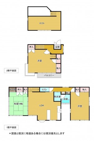 夷隅郡大多喜町小内、中古一戸建ての間取り画像です