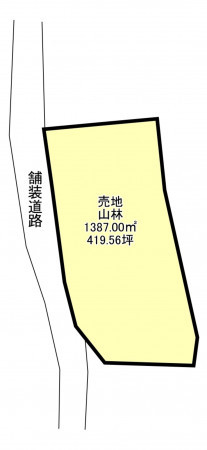 いすみ市岬町、土地の間取り画像です