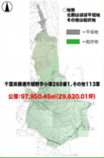 勝浦市植野、土地の画像です