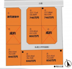 いすみ市苅谷、土地の間取り画像です