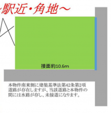 いすみ市岬町、土地の間取り画像です