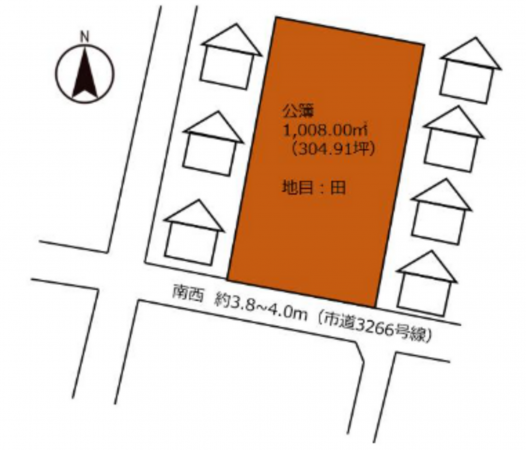 いすみ市若山、土地の間取り画像です
