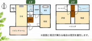 いすみ市佐室、中古一戸建ての間取り画像です