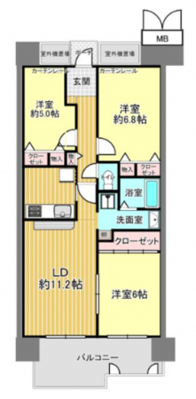 貝塚市清児、マンションの間取り画像です