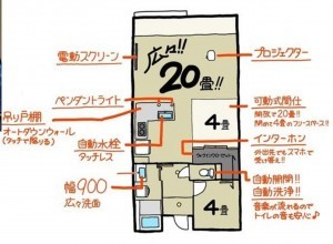 貝塚市、マンションの間取り画像です