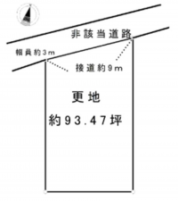 泉佐野市日根野、土地の間取り画像です