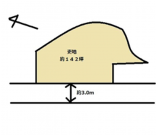 泉佐野市鶴原、土地の間取り画像です