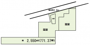 泉佐野市日根野、土地の間取り画像です