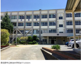 泉佐野市市場西、土地の画像です