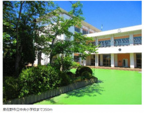 泉佐野市市場西、土地の画像です