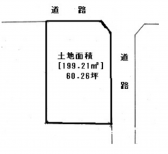 泉佐野市中庄、土地の間取り画像です