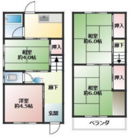泉佐野市湊、中古一戸建ての間取り画像です
