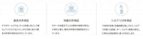 泉佐野市笠松、中古一戸建ての画像です