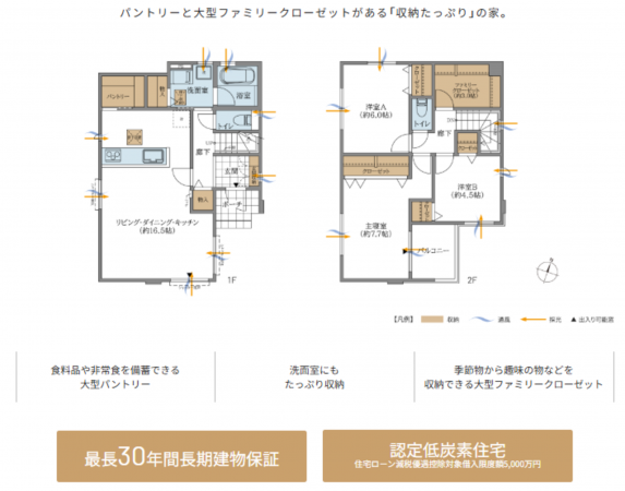 泉佐野市笠松、中古一戸建ての間取り画像です