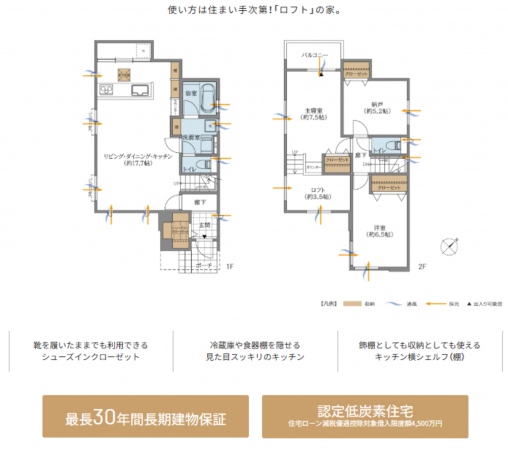 泉佐野市笠松、中古一戸建ての間取り画像です