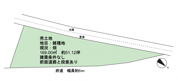 泉南郡熊取町大久保中、土地の間取り画像です