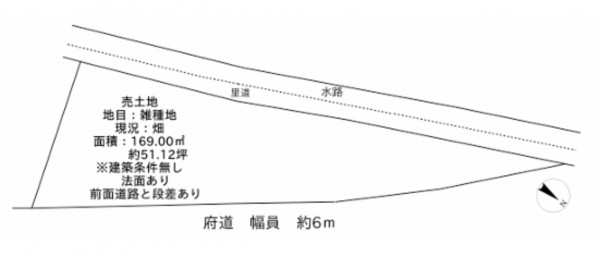 泉南郡熊取町大久保中、土地の間取り画像です