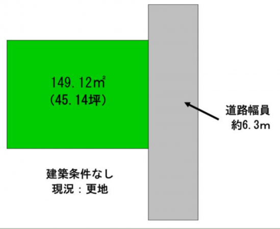 泉南郡熊取町五門東、土地の間取り画像です