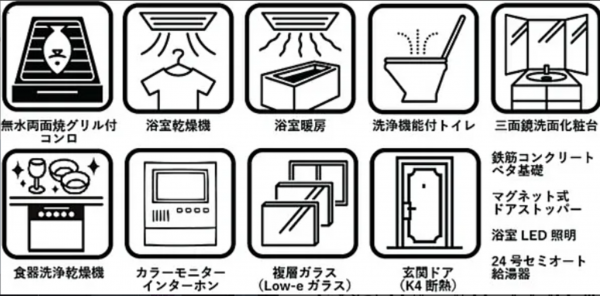 泉佐野市上之郷、新築一戸建ての画像です