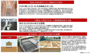 泉南郡熊取町つばさが丘東、新築一戸建ての画像です
