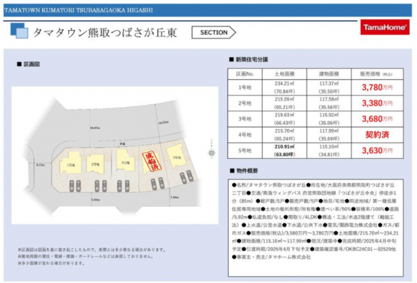泉南郡熊取町つばさが丘東、新築一戸建ての画像です