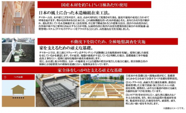 泉南郡熊取町つばさが丘東、新築一戸建ての画像です