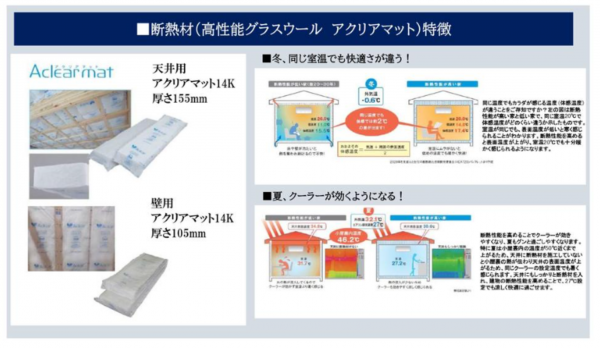泉南郡熊取町つばさが丘東、新築一戸建ての画像です