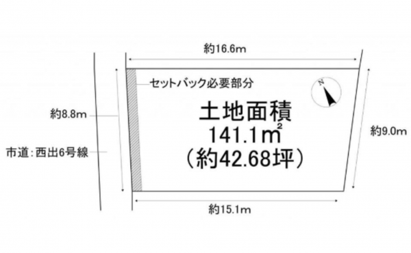 泉佐野市日根野、土地の間取り画像です