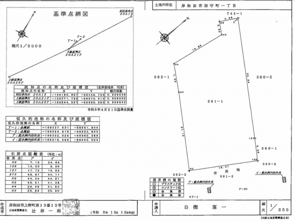 岸和田市加守町、土地の画像です