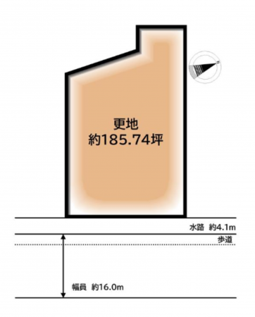 岸和田市加守町、土地の間取り画像です