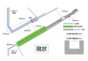 岸和田市内畑町、土地の画像です