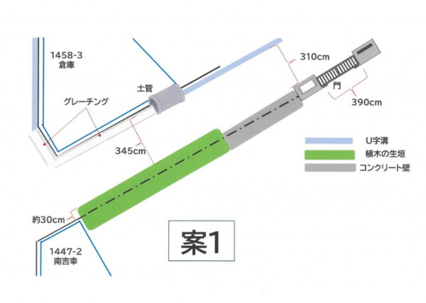 岸和田市内畑町、土地の画像です