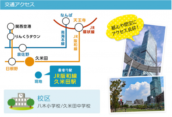 岸和田市池尻町、土地の画像です