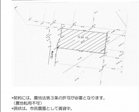 岸和田市内畑町、土地の間取り画像です
