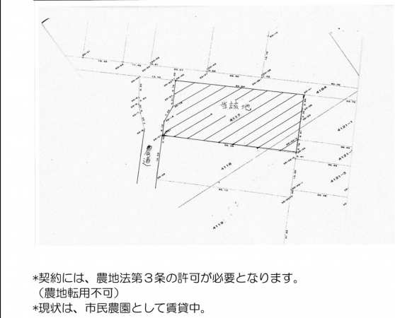 岸和田市内畑町、土地の間取り画像です