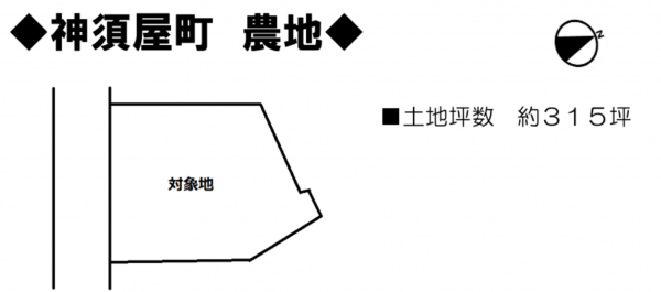 岸和田市神須屋町、土地の間取り画像です