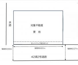 岸和田市大北町、土地の間取り画像です