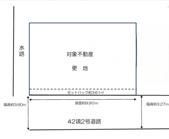 岸和田市大北町、土地の間取り画像です